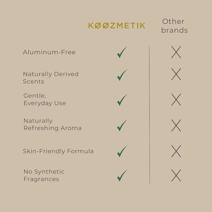 Z2 Natural Deodorant Spray For Women & Men | 99% Natural, Aluminum-Free & Cruelty-Free | Tea Tree, Mint, Orange, Peach | Long-Lasting & Gentle Odor Protection | 50 ml (1.7 oz)