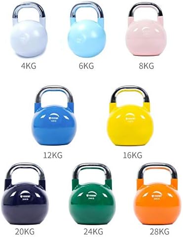 Competition Kettlebell|Premium Quality Coated Steel|Ergonomic Design|Great for Weight