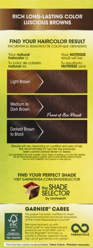 Garnier Hair Color Nutrisse Nourishing Creme, 40 Dark Brown (Dark Chocolate) Permanent Hair Dye, 1 Count (Packaging May Vary) (Pack of 2)