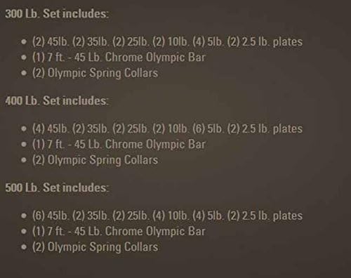 Body-Solid Cast Iron Olympic Quad Grip Design Weight 2 Inch