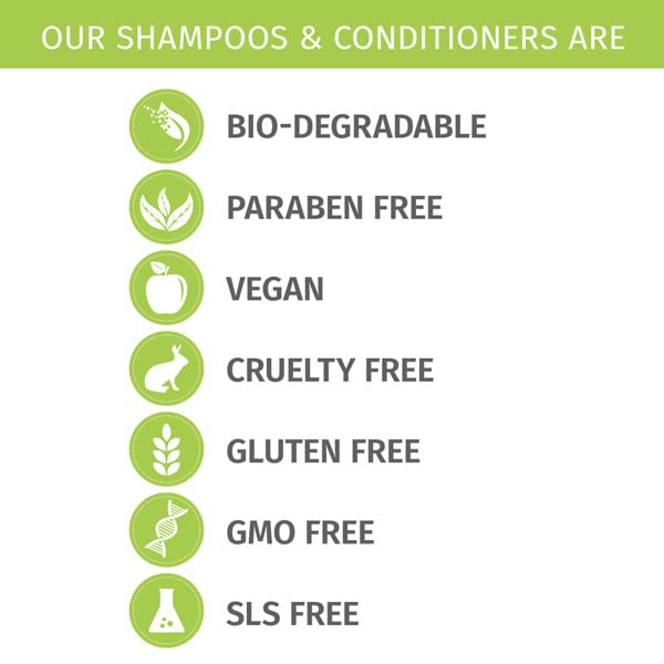 Phillip Adam Fragrance Free Shampoo and Conditioner Set - Sulfate Free & pH Balancing - 33.8 Ounce Each