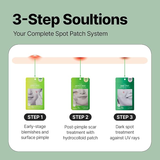 FRANZ Dark Spot Pimple Patches for Acne Marks & Post Acne Spots, Invisible Thin Pimple Spot Treatment, Makeup-Friendly with UV Protection – 72 Patches (Value Pack)