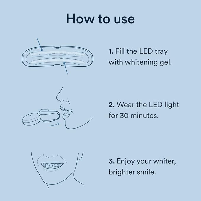 Auraglow Teeth Whitening Kit & 44% Teeth Whitening Gel Refill Pack