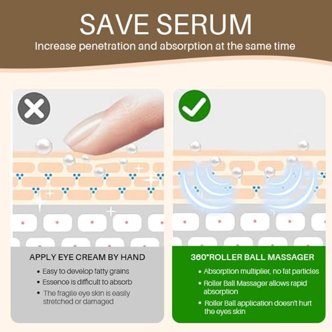 5% caffeine eye serum and