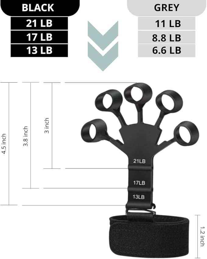 Black Gripster Forearm Trainer 3 PCS