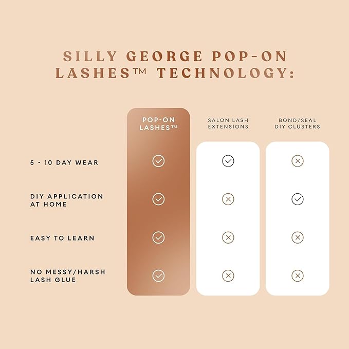 Silly George Pop-On Lashes - DIY 1-Step Pre-Glued Faux Eyelash Clusters, Natural Look Extensions, Light Brown - Rosy, 5-7 Pair Set, Pack of 60 Clusters