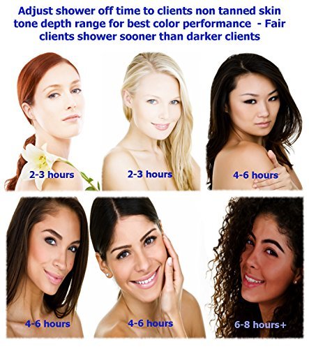 Tampa Bay Tan, Tan Alchemy, Rapid Bronze Sunless Airbrush Spray Tanning Solution (8 Fl Oz (Pack of 1)