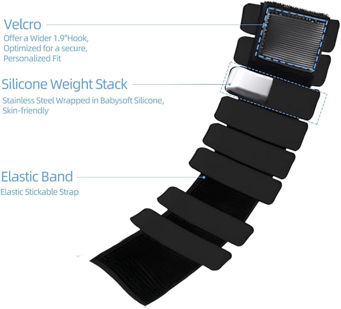 Adjustable Ankle Weights for Women Men 2 lb 2(1Lb Each)