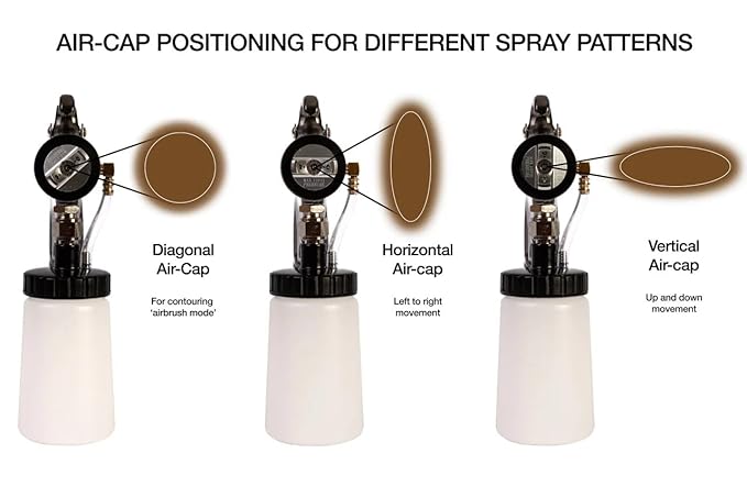 MaxiMist Elite Evo Pro Professional Sunless Spray Tan Machine Kit with Black Tent