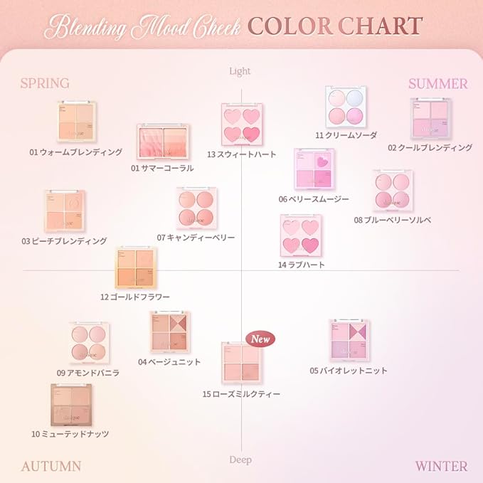 Blending Mood Cheek 15 Rose Milk Tea