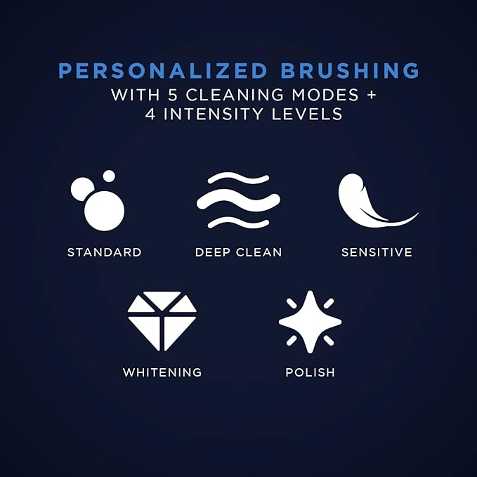 evo SPM-1 Spider-Man Rechargeable Sonic Toothbrush, Marvel Electric Toothbrush for Adults, Marvel Gifts, Soft Toothbrushes for Adults, Collector's Edition