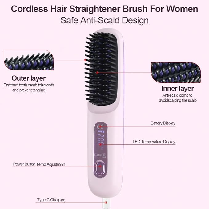 Cordless Hair Straightener Brush, Mini Hair Straightener Comb with Negative Ion, Portable Hot Comb Straightener for Women, Rechargeable 4000mAh Battery, Anti-Scald, 3 Temp-Setting