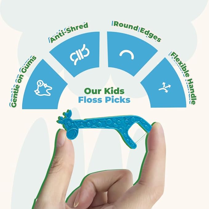 Kids Flossers - Straw Wheat Handle | Dental Floss Picks for Children | Fluoride-Free | Colorful & Fun Animal Floss Sticks (Unflavored, 200 Pack)