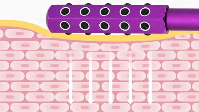 Betypura 30-Stone Facial Roller - Cooling Face & Neck Massager Tool for Skin Rejuvenation | 360° Contouring with Germanium Stones & Aircraft Aluminum | Portable 7.6" Beauty Roller - Purple