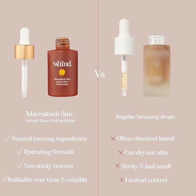 WHIND Marrakech Sun Instant Glow Tinting Water- Self Tanner Face Drops –Bronzing for Face –Lightweight Tanner/Natural Tan- Streak-Free Glow – Tan Drops for Radiant Skin - 1oz / 30ml