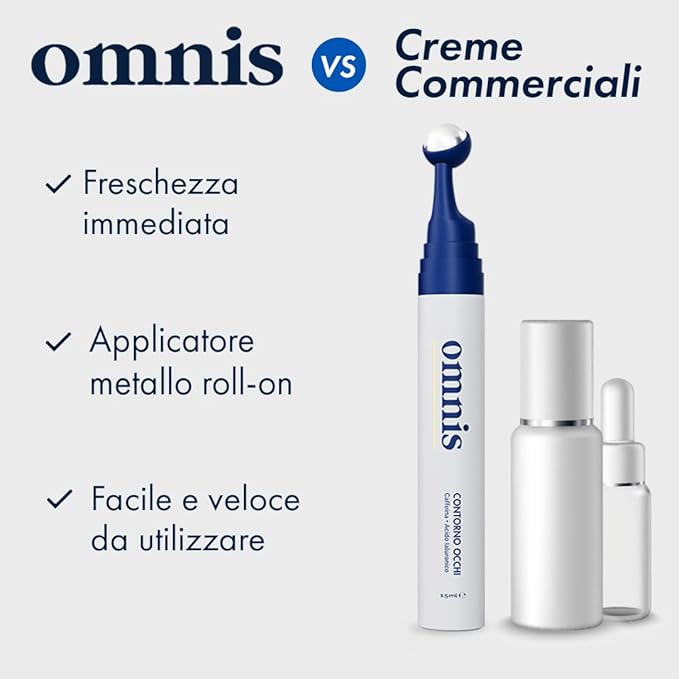 Omnis Uomo Eye Cream – Anti-Puffiness, Dark Circles & Wrinkles Treatment with Hyaluronic Acid, Caffeine and Argireline – Refreshing and Rested Look – 0.5 fl oz