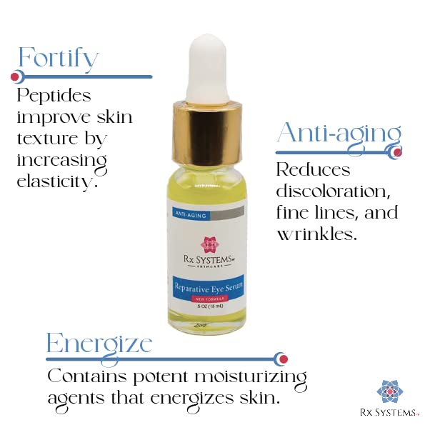 Rx Systems PF Reparative Eye Serum - Vegan Formula with 8 different Peptides, Plant Extracts & No Fillers, Paraben, or Silicone! Eye Cream for Puffiness and Bags Under Eyes - Under Eye Serum