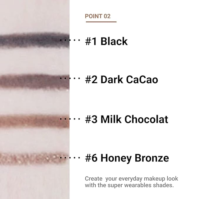 ETUDE Proof 10 Gel Pencil Liner 0.3g (#1 Black) | Creamy Gel Texture Eyeliner with Wearable Shades to Create Precise Line Eye Makeup without Efforts, Korean Makeup, Perfect for Gift