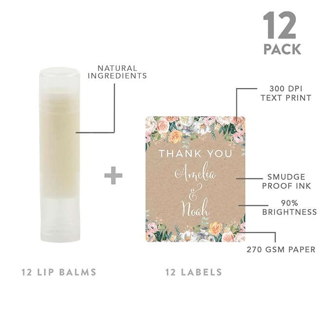 Andaz Press Personalized Wedding Party Lip Groom