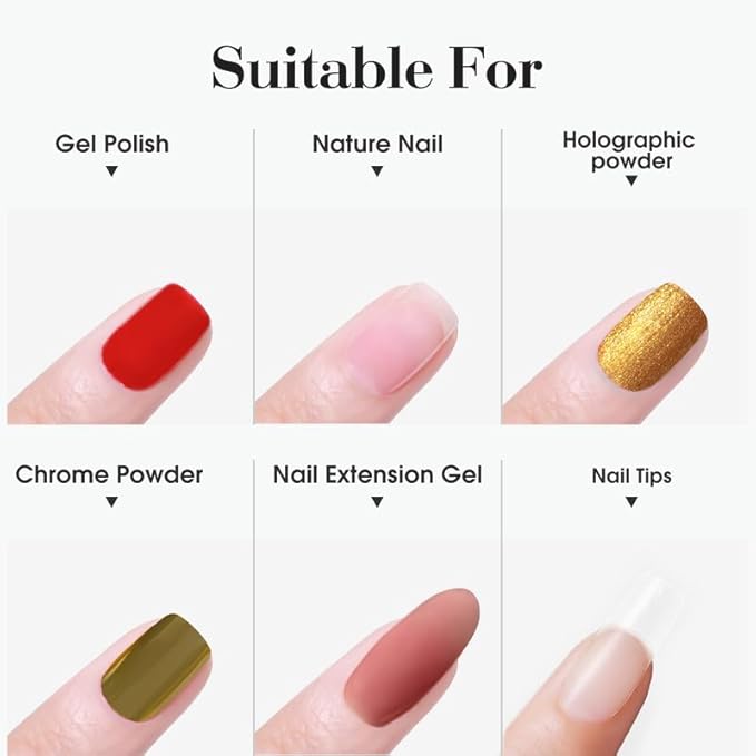 CANNI 2Pcs Matte Gel Top Coat and Base Coat Set- No Wipe Long Lasting Matte Top Coat Gel Nail Polish Kit, Soak Off LED Nail Art Starter Manicure Salon DIY at Home