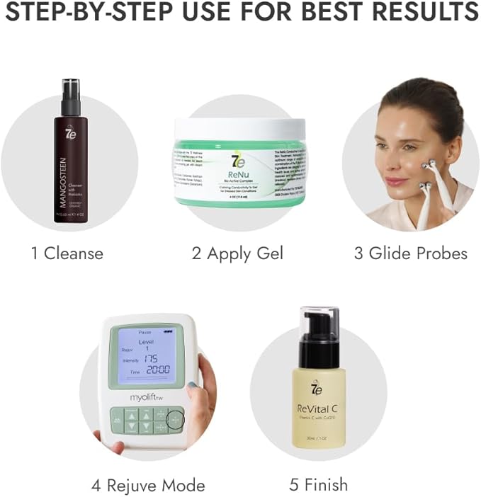 7e Wellness MyoLift TriWave Microcurrent Facial Device for Face Lifting & Toning with Conductive Gel, Probes, Masks – 3-Wave Technology for Skin Firming, Smoothing & Circulation - Face & Neck Care
