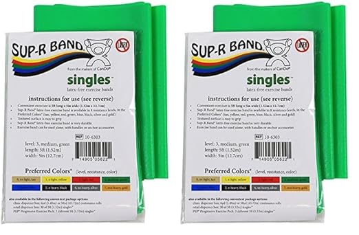 Cando 10-6303 Sup-R Latex Free Exercise Band 5' Singles, 2)