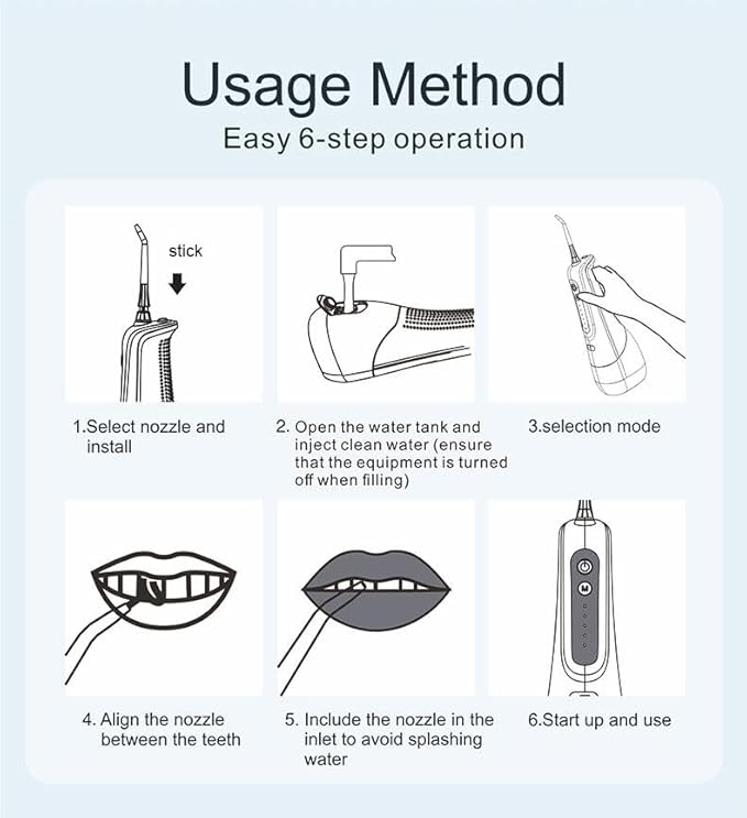 Portable Water Flosser Cordless - 4 Cleaning Modes & 50-Day Long Battery Life, IPX7 Waterproof Compact Design, Type-C Charge Oral Irrigator for Travel/Home/Office, Ideal for Sensitive Gums & Braces