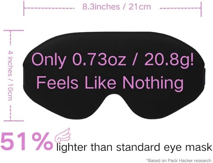 BEARWING 100% Light Blocking Sleep Mask, Only 0.73oz Light Comfortable 3D Contoured Memory Foam, Blink Freely Eye Masks for Sleep, Travel, Nap, for Women, Purple