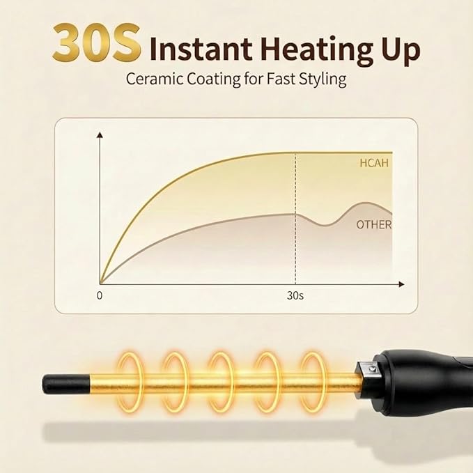 3/8 Inch Small Curling Iron Wand for Short & Long Hair, Ceramic Small Barrel Curling Iron 9mm Thin Curling Wand for Tight Curls with 5 Adjustable Temperature, Heat Resistant Glove Included