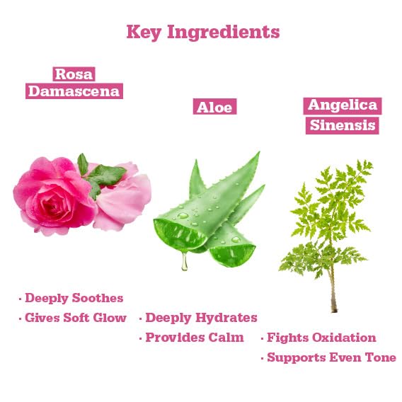 Tintark Rose Hydrogel Under Eye Patches for Dark Circles and Puffiness 28 Pairs 5 Minute Soothing Hydrating Eye Mask with Rose Extract Cooling Under Eye Pads Ophthalmologist Tested