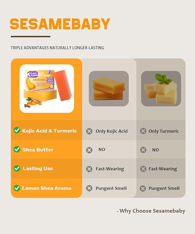 Sesamebaby Turmeric Kojic Acid Soap for Dark Spot, Brighten Skin Face and Body Cleanser with Shea Butter, Vitamin C, Moisturizing Natural Skincare（2pcs）