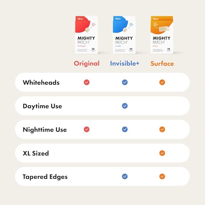 Hero Cosmetics Mighty Patch™ Original Patch 36ct and Mighty Patch™ Surface Patch 10ct Bundle