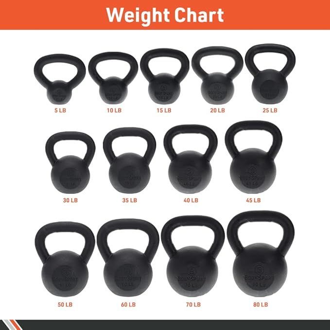 Body Sport Cast Iron Kettlebell Weight