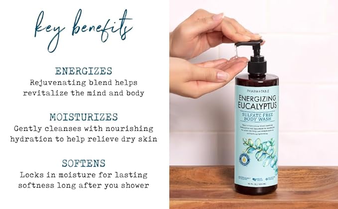 PHARM TO TABLE Energizing Eucalyptus Body Wash for Women and Men - Energizes and Revitalizes the Skin, Sulfate Free, 100% Cruelty Free, 480ml