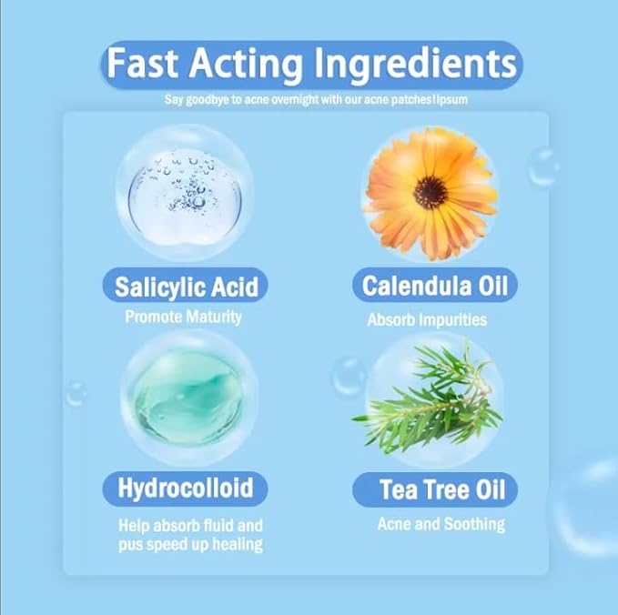Hydrocolloid Acne Patch Stickers – Overnight Blemish & Cystic Acne Treatment with Tea Tree Oil | Invisible Skin Spot Care Patches (Pack size)