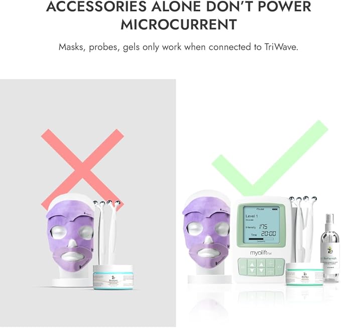 7e Wellness MyoLift TriWave Microcurrent Facial Device for Face Lifting & Toning with Conductive Gel, Probes, Masks – 3-Wave Technology for Skin Firming, Smoothing & Circulation - Face & Neck Care