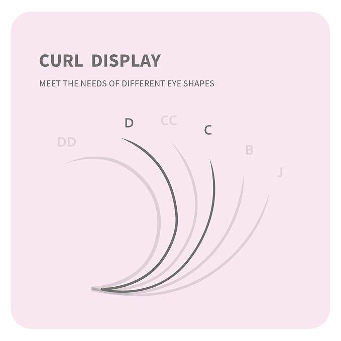 6D Premade Fan W Shape Eyelash Extensions 0.07 D Curl 12mm Volume Self Fanning False Lashes Makeup Supplies Professional Use Lash Extension(0.07 D, 12mm)