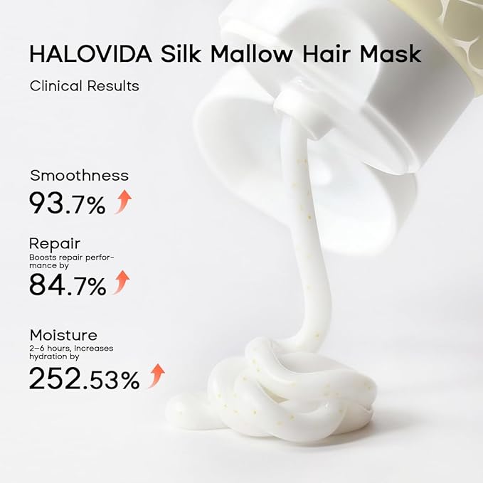 HALOVIDA Hair Mask for Damaged Hair, Silk Mallow Hair Mask Includes Olive Oil & White Truffle - Deep Conditioning Treatment for Permed, Color Treated, Strengthens, Repairs Frizz, 6.8 fl oz