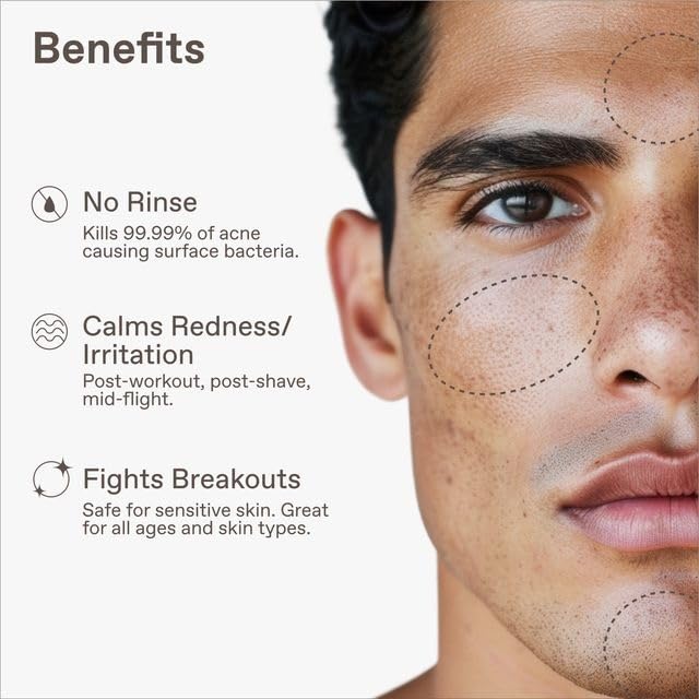 Super Clean, Hypochlorous Acid Spray, Helps Heal Acne Prone, Eczema, & Itchy Rashes, No Rinse Cleaner for Back Acne, Use Post Workout, Post Shave or Travel, Skin Care for Men, 100 mL