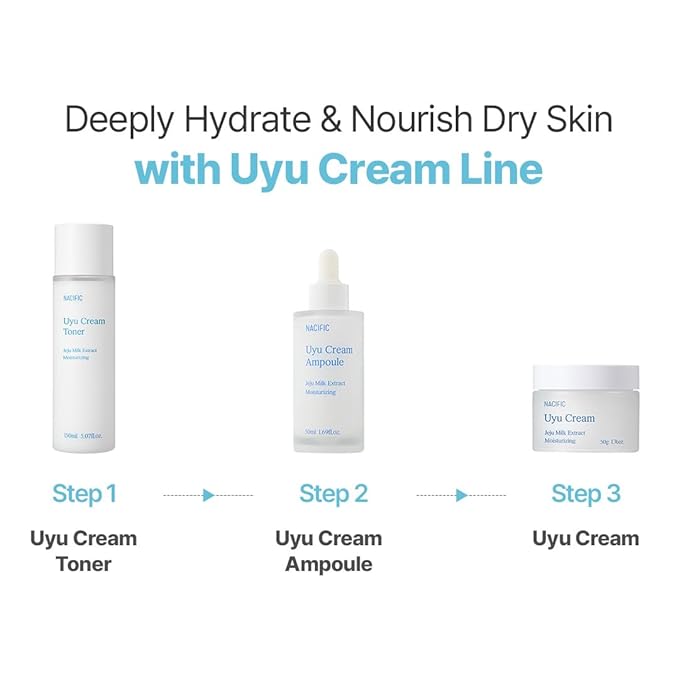 NACIFIC Jeju Uyu Cream Facial Cream 1.69fl. oz. 50G with Jeju Milk Extract Ceramide 5 Complex Moisture Lasting Natural Ingredients Korean Skin Care