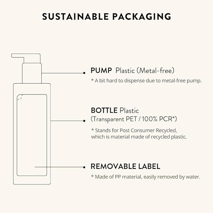 SIORIS Vegan Milk Cleanser, Hydrating Face Wash with Natural Citrus Water, Macadamia Seed Oil, Gentle Daily Facial Cleanser for Dry & Sensitive Skin, Korean Skincare – 8.8 fl oz