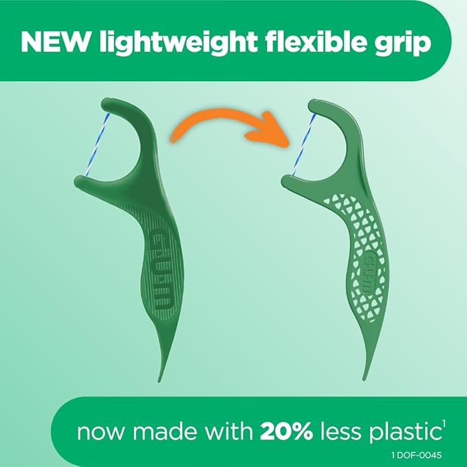 GUM Twisted Mint Floss Picks - Twisted Threads, Shred-Resistant Floss, Easy Grip Handle, 90 Count (Pack of 3)
