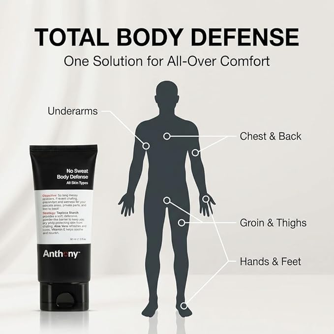 Anthony No Sweat Body Defense Deodorant for Men, Anti-Chafing & Anti-Itch Cream-to-Powder Lotion for Groin, Thighs & Underarms, Talc-Free, Absorbs Moisture, Sweat & Odor Control, 3 fl oz