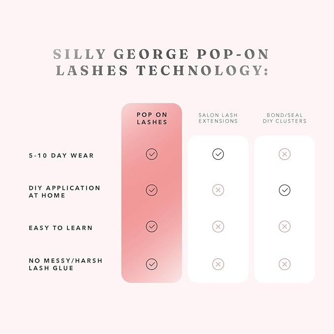 Silly George Pop-On Lashes - DIY 1-Step Pre-Glued Faux Eyelash Clusters, Natural Look Extensions, Black - Rosy, 5-7 Pair Set, Pack of 60 Clusters