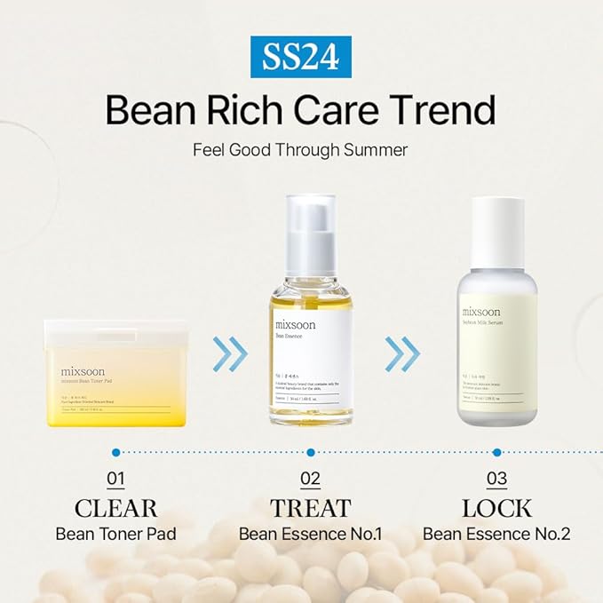 mixsoon Bean Essence, Vegansnail, Exfoliating Essence