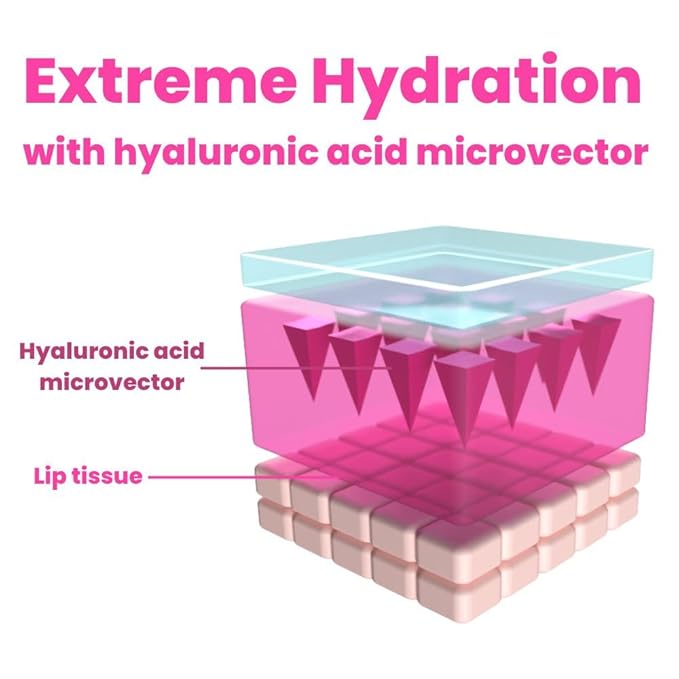 One Minute Lip Plumper Patch -