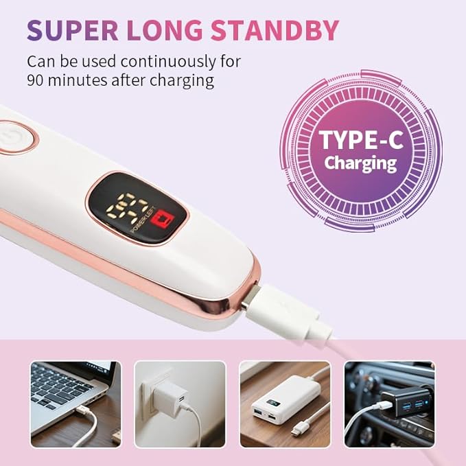 Electric Razors for Women, 5 in 1 Painless Ladies Wet & Dry Body Razors and Facial Hair Remover, Rechargeable Facial and Body Hair Remover for Face Nose Eyebrow Arms Armpit Legs Pubic Area（White）