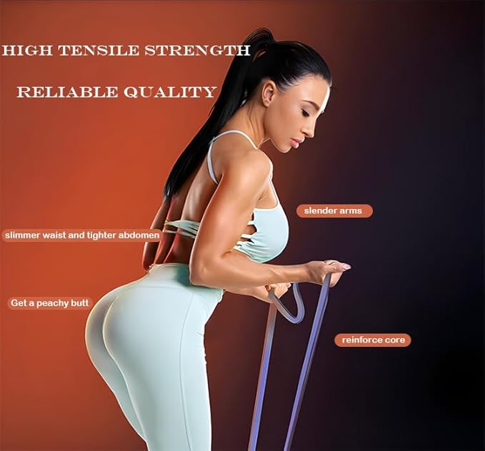 Pull Up Assistance Bands - Resistance Bands Set - Multi-Level Resistance, Fitness Band, Full Body Training, Suitable for Exercise and Physical Therapy Exercise Bands