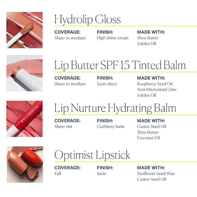 WELL PEOPLE - Lip Nurture Hydrating
