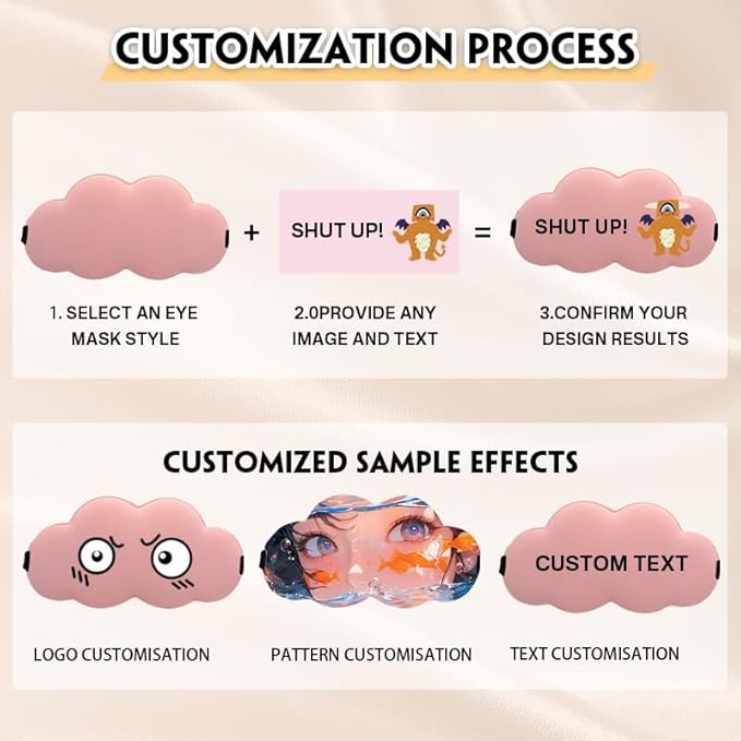 HDSD Custom 3D Sleep Mask with 100% Blackout for Unpressurised Comfort,Washable Eye Cover for Ultimate Relaxation|Excellent for Sleeping,Sleep Eyeshade for Men and Women Memory Foam